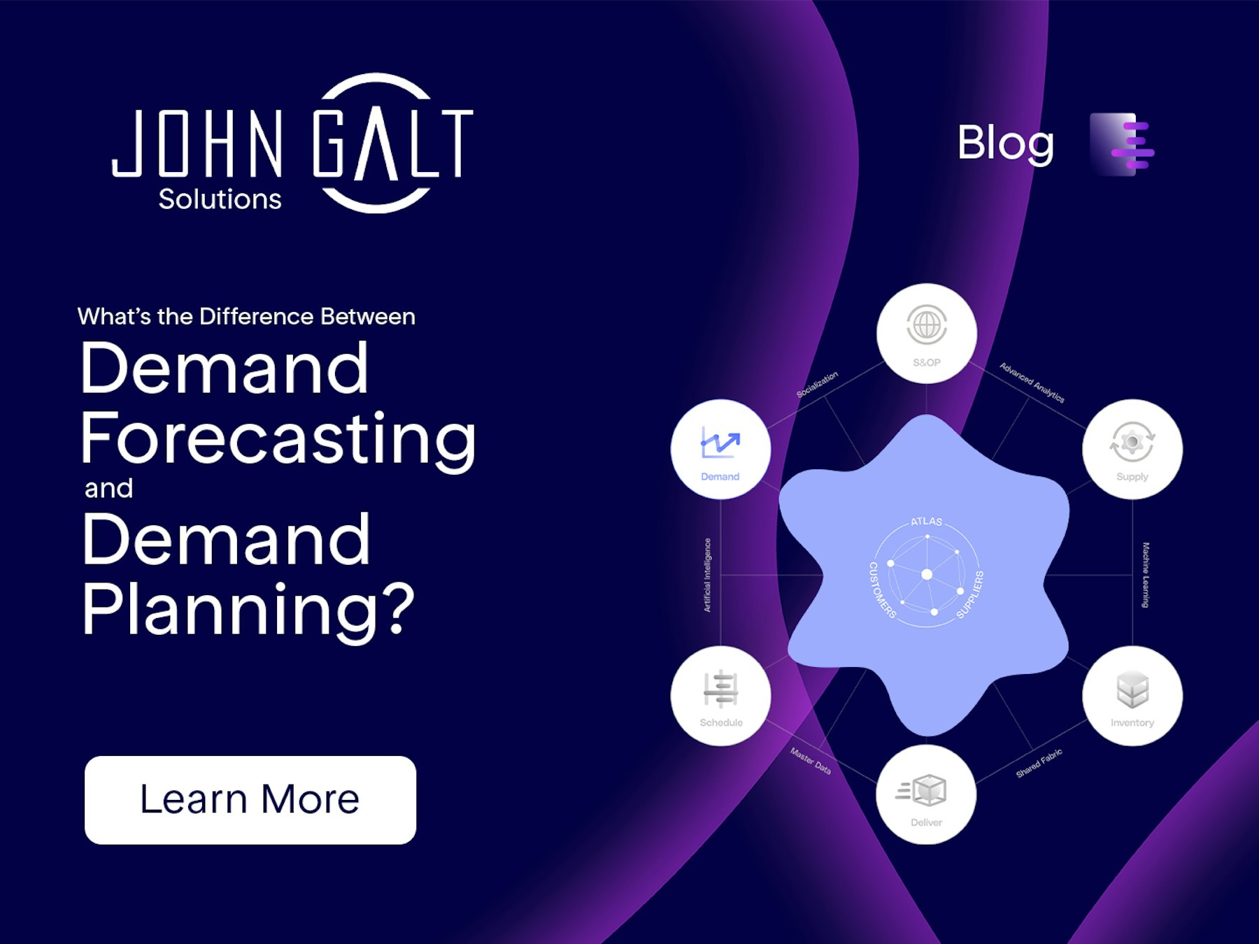 Difference Between Demand Forecasting and Demand Planning Thumbnail
